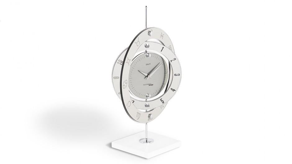 IPSUM clock design spell